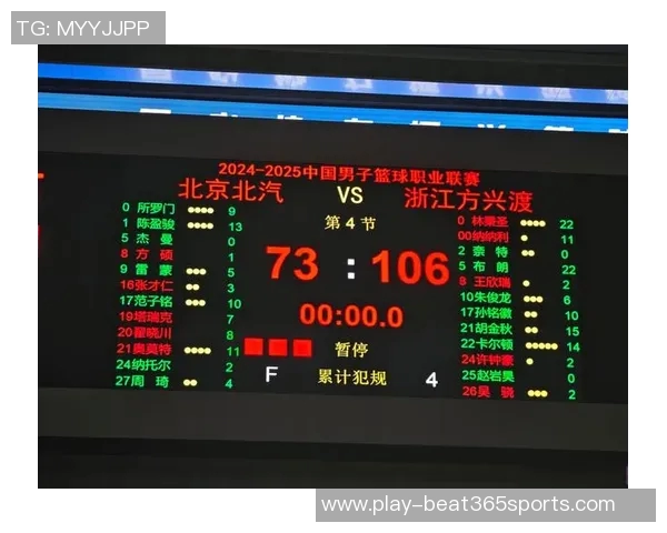 深入探讨北京篮球队比赛节奏的独特风格与其他球队的对比分析